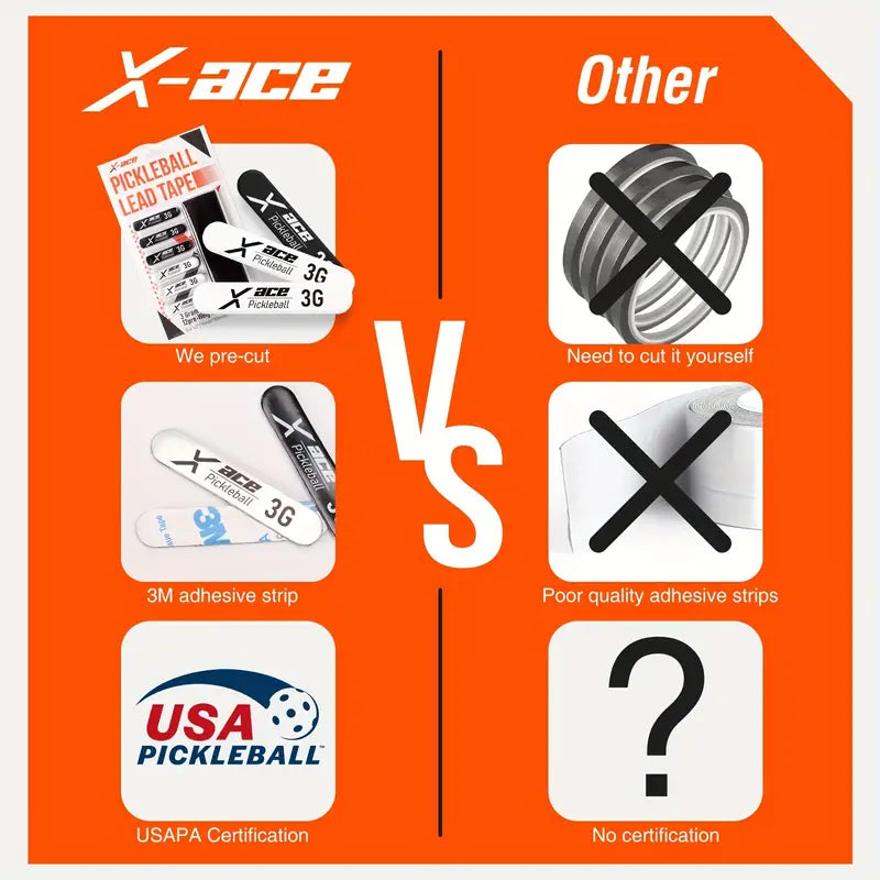 Weighted Pickleball Lead Tape with Adhesive Strips